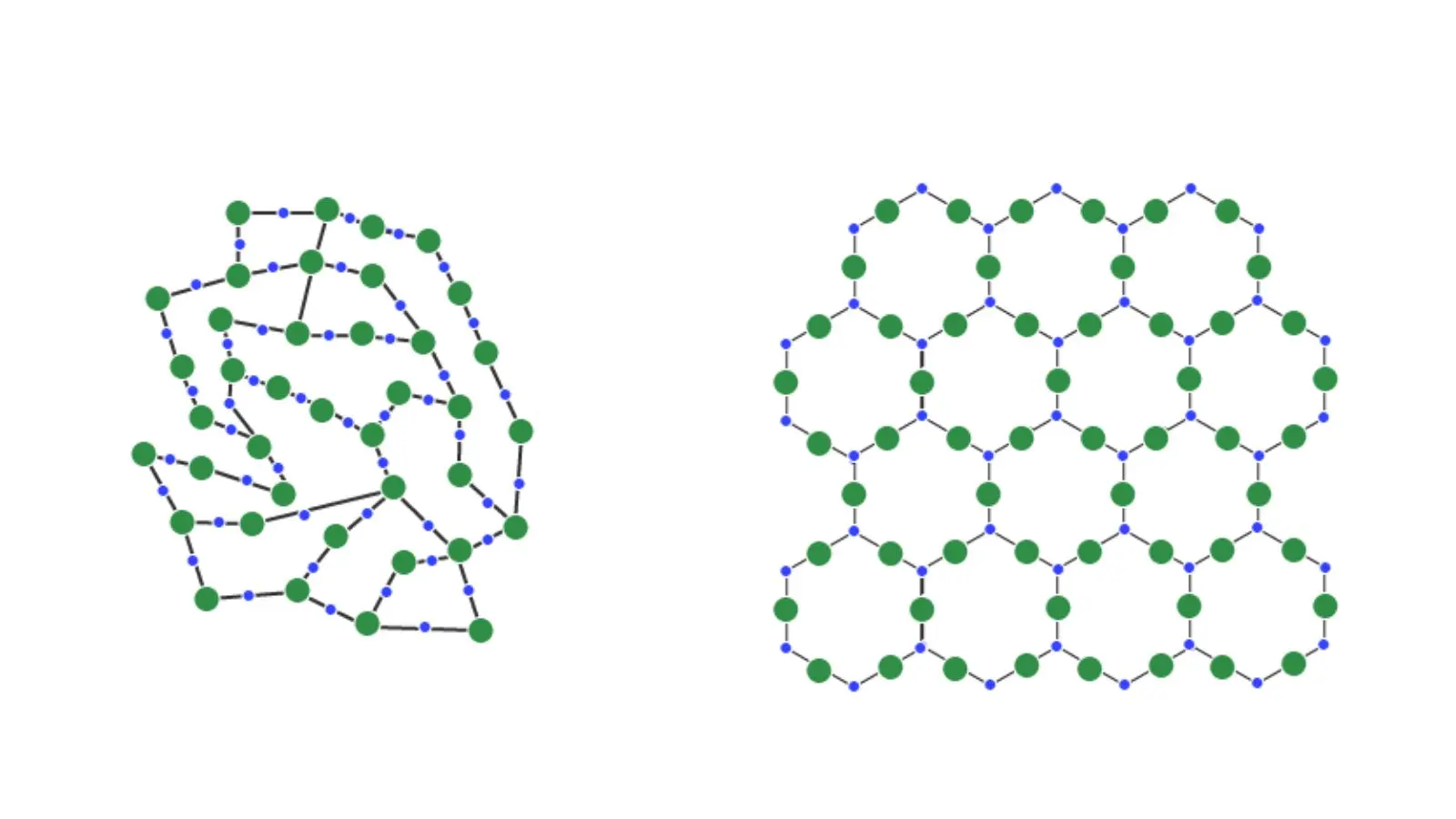 Why the Same Alloy Can Be Crystalline — or Amorphous