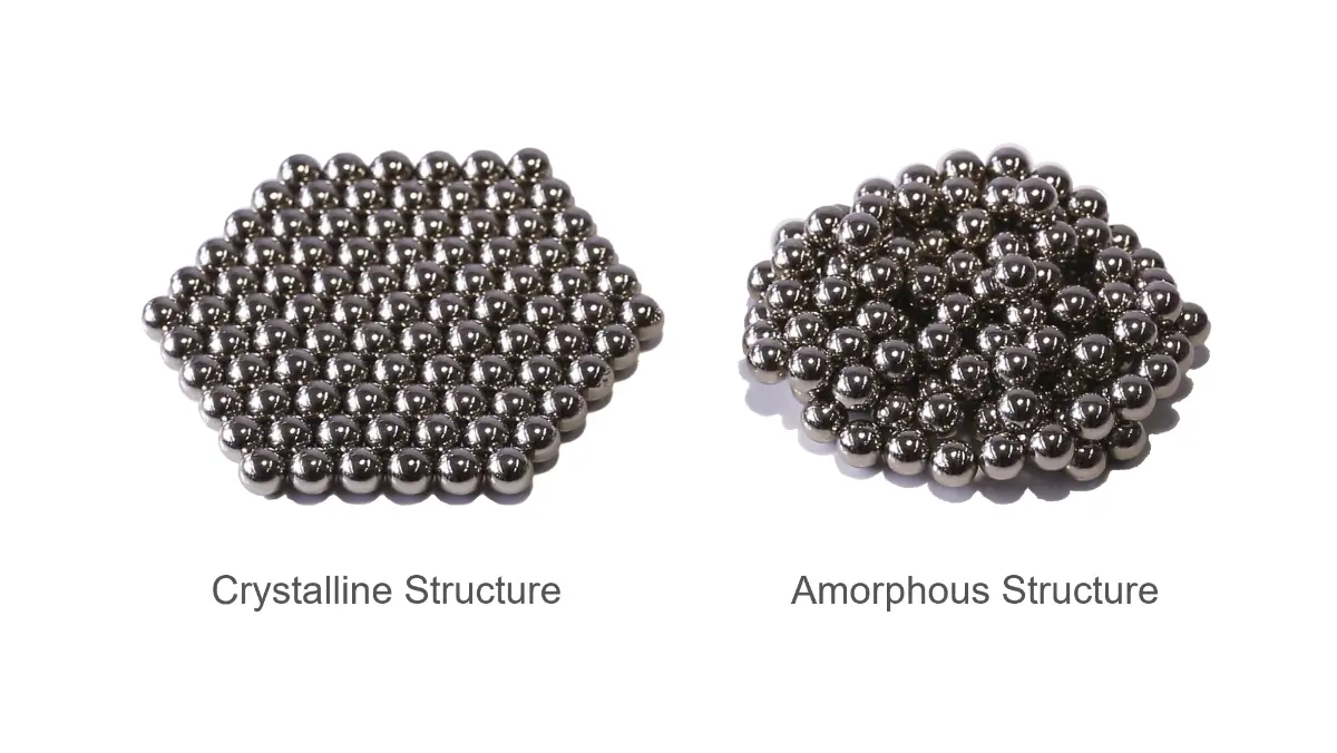 What Is an Amorphous Alloy? A Clearer Look at Metallic Glass